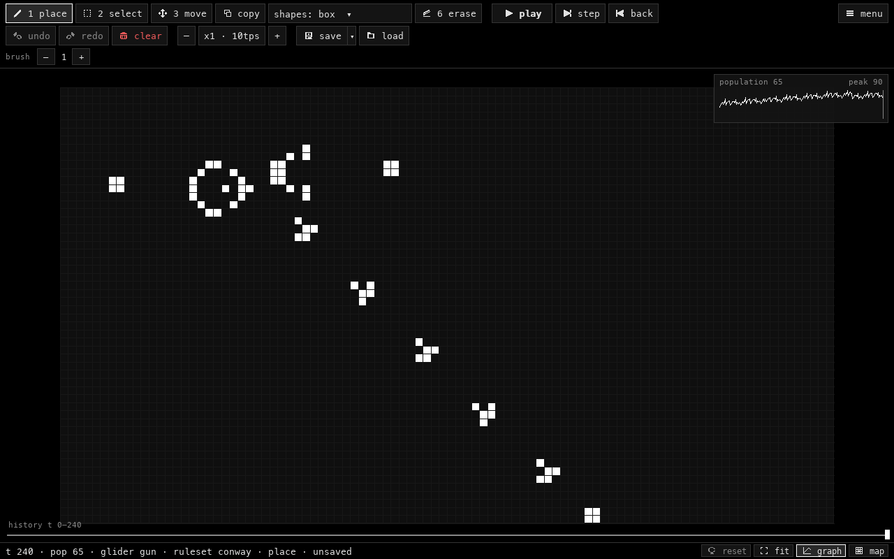 EntLab running Conway's Game of Life: a glider gun in the upper left sending a diagonal stream of gliders across a dark grid, with a tool bar along the top, a live population graph in the top right, and a status bar below.
